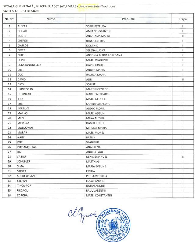 LISTA_ELEVI_ÎNSCRIȘI_CP_RO_IUN_2025.png